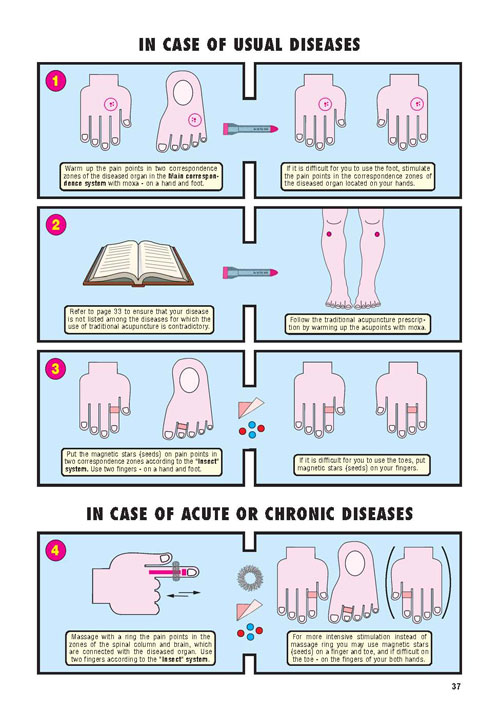 Su jok and moxa, a self-treatment manual