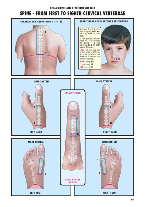 Su jok and moxa, a self-treatment manual