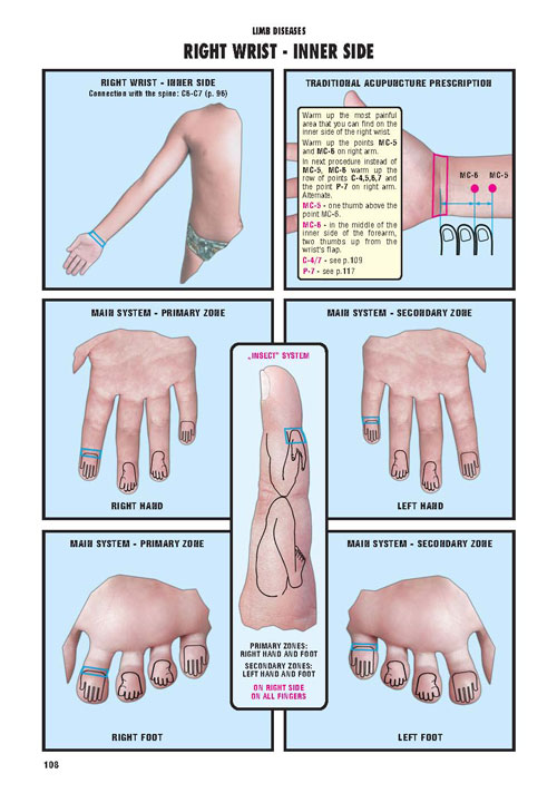 Su jok and moxa, a self-treatment manual