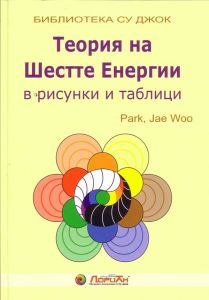 The Six Energy Theory ...  In Bulgarian.